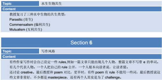 2014年11月23日托福听力机经