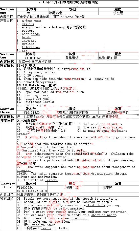 雅思听力机经