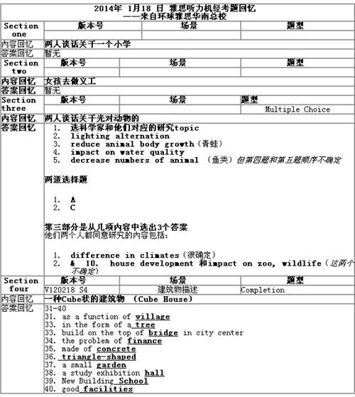 1月18日雅思听力考试回忆