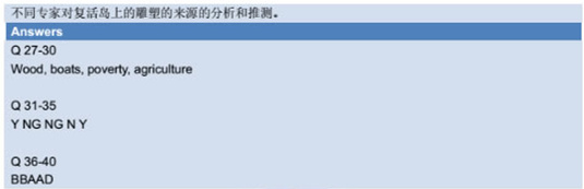 10月2日雅思阅读考试回忆