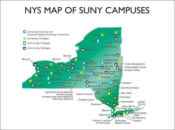 SUNY