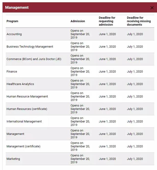 加拿大大学2020年入学申请截止日期更新