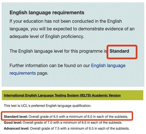 美国/英国/加拿大/欧洲/澳洲，热门留学国家2020博士申请要求