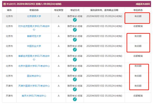 雅思突放8月考位，速报