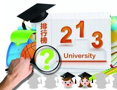 全球最具创新力大学TOP100名单出炉