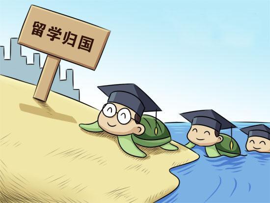 满足什么条件的海归可以落户北京？