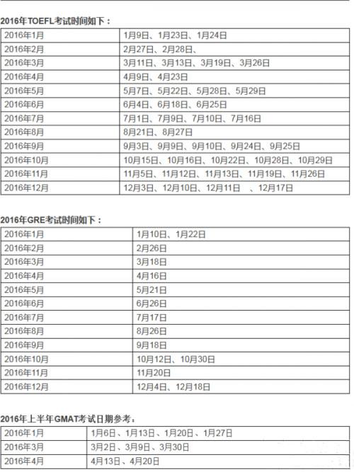 16年考美国研究生申请规划时间表
