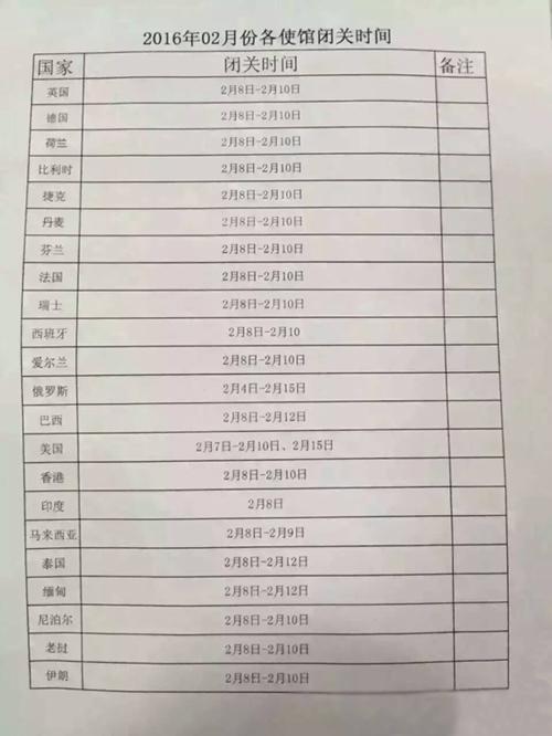 2016年春节各国使馆放假时间安排