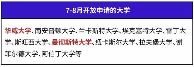 2020英国留学通道即将打开，牛津/剑桥九月起开放申请