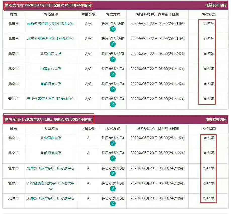 7月份雅思考位已经释放，同学们抓紧时间报名！